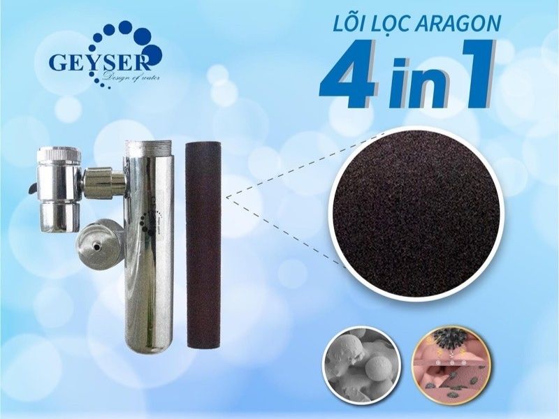 Lõi lọc Aragon là một bộ phận quan trọng trong công nghệ lọc nước Nano