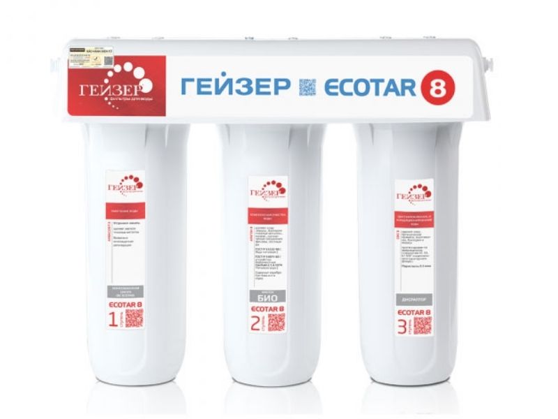 Độ hot của thương hiệu máy dùng lọc nước Ecotar